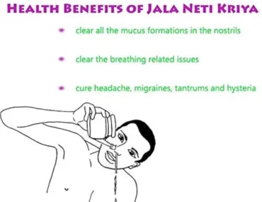 Jal Neti: A Yogic Cleansing Ritual